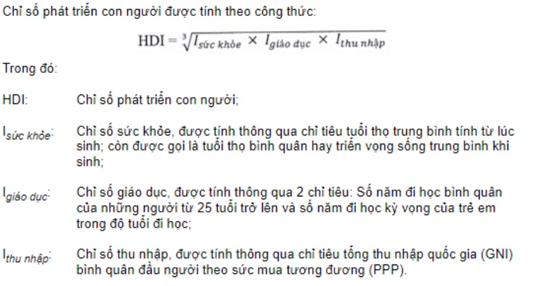 chỉ số phát triển con người là gì