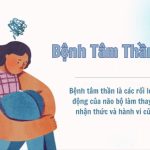 Bệnh tâm thần xảy ra rất phổ biến ảnh hưởng và làm thay đổi suy nghĩ, cảm xúc và hành vi của người bệnh